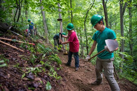 Environmental Conservation And Protection On Tribal Reservations And Lands