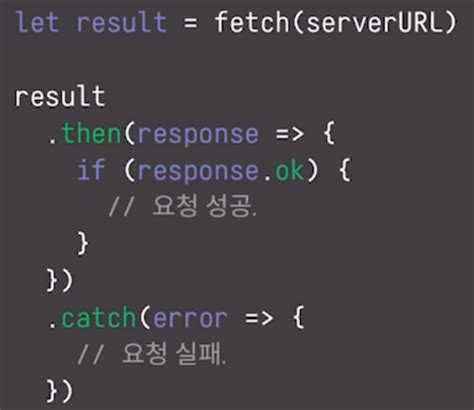 Fetch Post JS 的图像结果