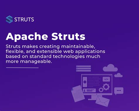 What Is Framework in Java by Durga 的图像结果