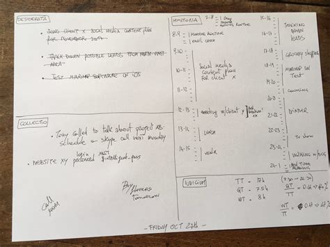 Image result for Productivity Using Paper Notes