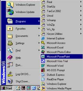 Image result for How to Start MS PowerPoint