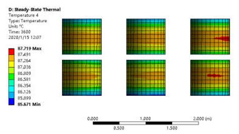 Hotspot Temperature Prediction of Dry-Type Transformers Based on ...