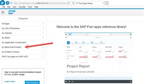 Image result for SAP Reference Library