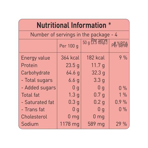 Pesarattu | Buy Instant Pesarattu Mix Online | Priya Foods