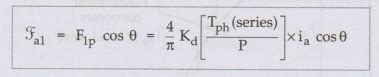 M.M.F. of Distributed A.C. Windings