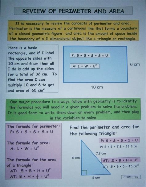 Image result for Basic Geometry Formulas6th Grade
