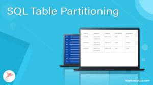 Image result for Partitioning in SQL