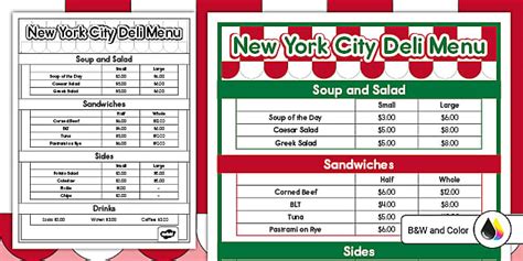 New York City Dramatic Play Deli Menu Sign (teacher made)