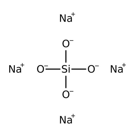 Orthosilicate de sodium (mélange de NaOH et de Na2SiO3 formant Na4SiO4 ...