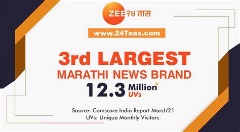 Zee Digital new landmark: 24Taas.com bags 3rd position on Comscore ...