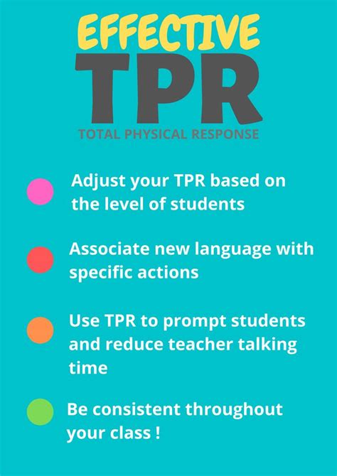 Image result for TPR Language Learning