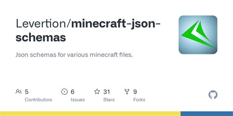 Image result for How to Install JSON Files in Minecraft