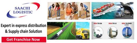 India Top Business Service Franchise at Low Cost- Franchise Apply ...