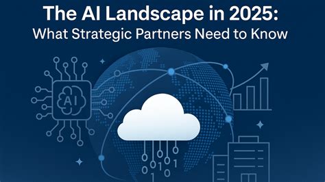 Technology Landscape 的图像结果