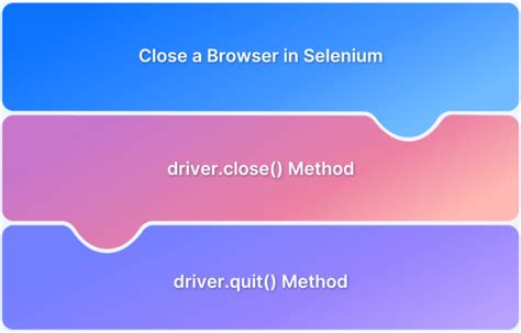 Image result for Python Selenium Find File Dialog