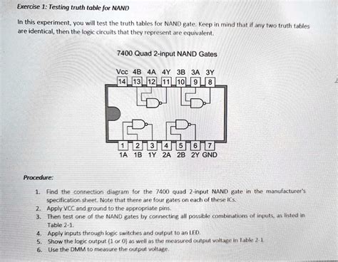 Image result for NAND logic Truth Table