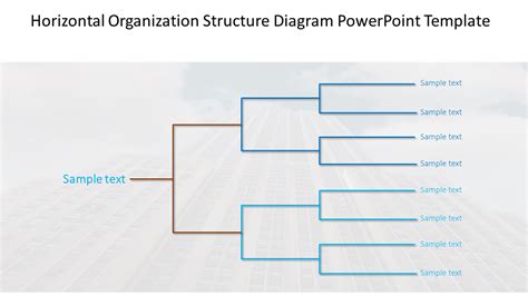 Horizontal Organization Structure 的图像结果