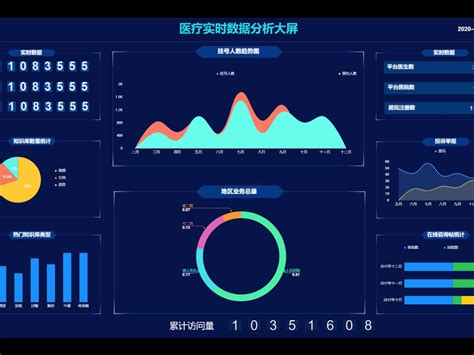 Image result for Alienware Command Center Software Download