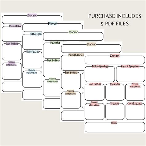 Free Nursing Concept Maps 的图像结果
