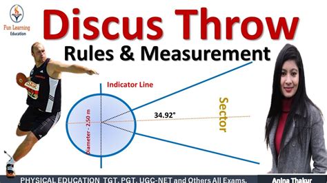Image result for Discus Throw Distance