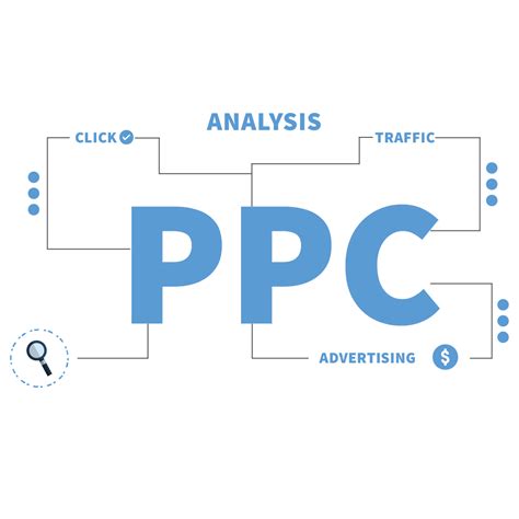 Image result for Pay Per Click Manager