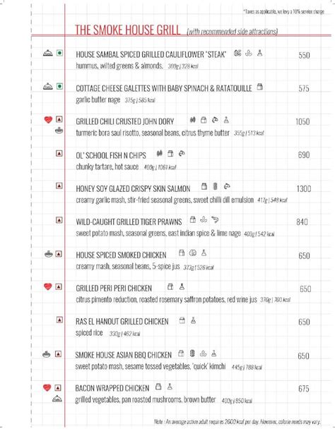Menu at Smoke House Deli Lower Parel, Mumbai, Phoenix Malll
