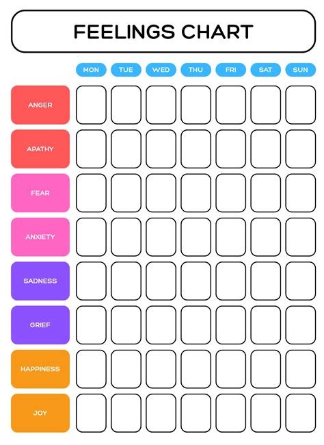 Feelings Chart - 20 Free PDF Printables | Printablee