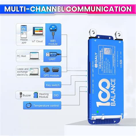 Image result for C3O2 Structure and Charge