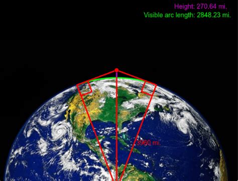 GeoGebra Lessons 的图像结果