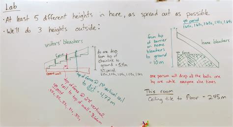 Image result for Free Fall Lab Acceleration Graph