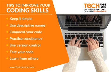 Image result for Expert-Level Coding Java