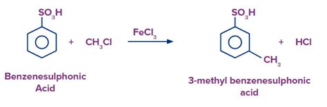 Sulphonation of Benzene and its Derivatives - Sulphonation of ...