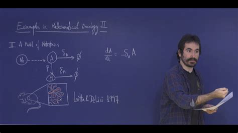 Image result for Bio Models