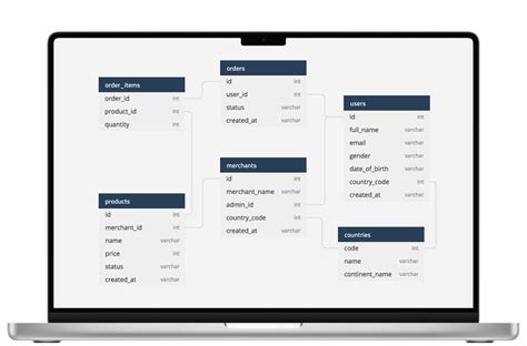 Image result for Client Database Development