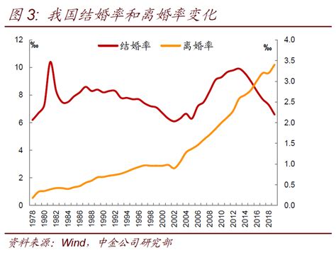 蔡昉：中国第二个人口转折或在4年后到来_新浪财经_新浪网