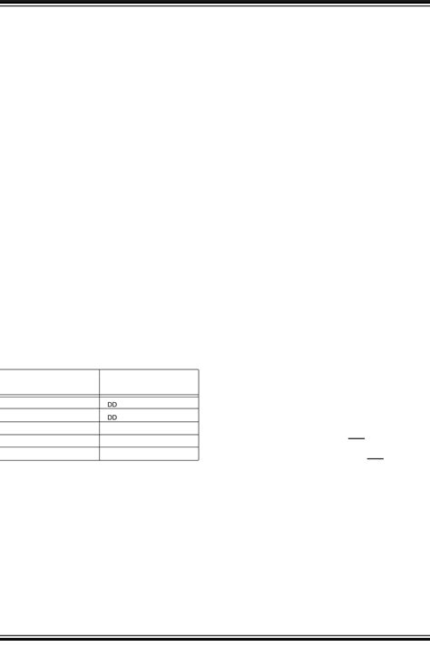 MCP4725 by Microchip Technology Datasheet | DigiKey
