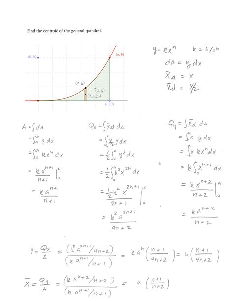 Determination of Centroids by Integration · Mechanics