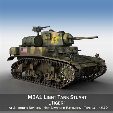 M5 Stuart Tank Model 的图像结果