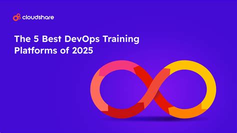 DevOps Training 的图像结果