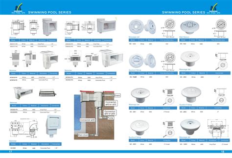 Image result for Installing Pool Return