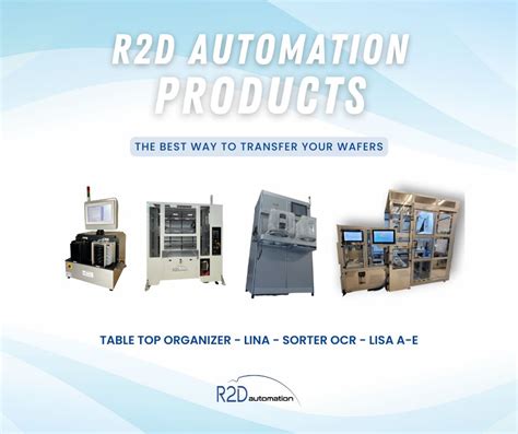 R2D Automation Machine 的图像结果