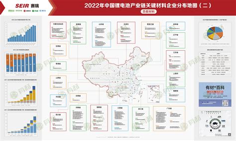 中国土木工程集团有限公司 视觉识别系统 A-34 标志与企业名称组合（三级公司 竖式-中英文）