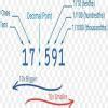 What is Desimal Point ????? - Brainly.in