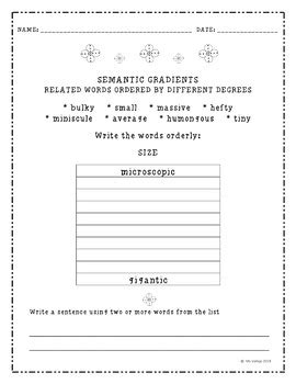 Semantic Gradients 的图像结果