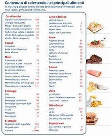 alimenti per abbassare il diabete pin su dieta alimenti per abbassare il diabete pin su dieta