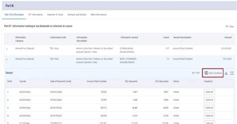 Annual Information Statement (AIS) Presentation