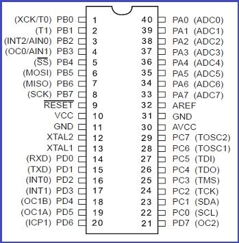 Image result for 4 Pin Microcontroller