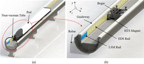 Image result for Hyperloop Side View