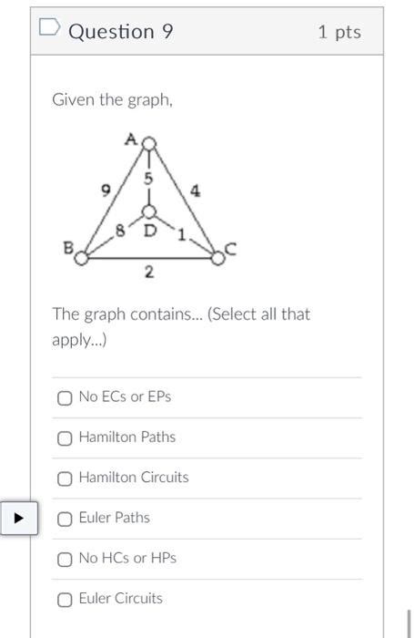 The Repetitive Nearest Neighbor Algorithm 的图像结果