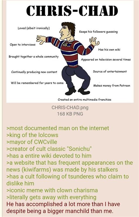 Image result for Chad CWC Drawing